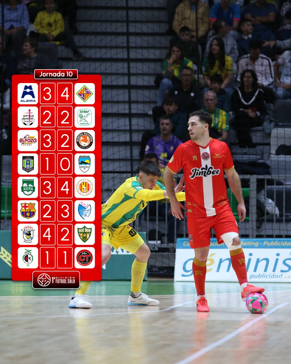 Futsal RFEF tweet media