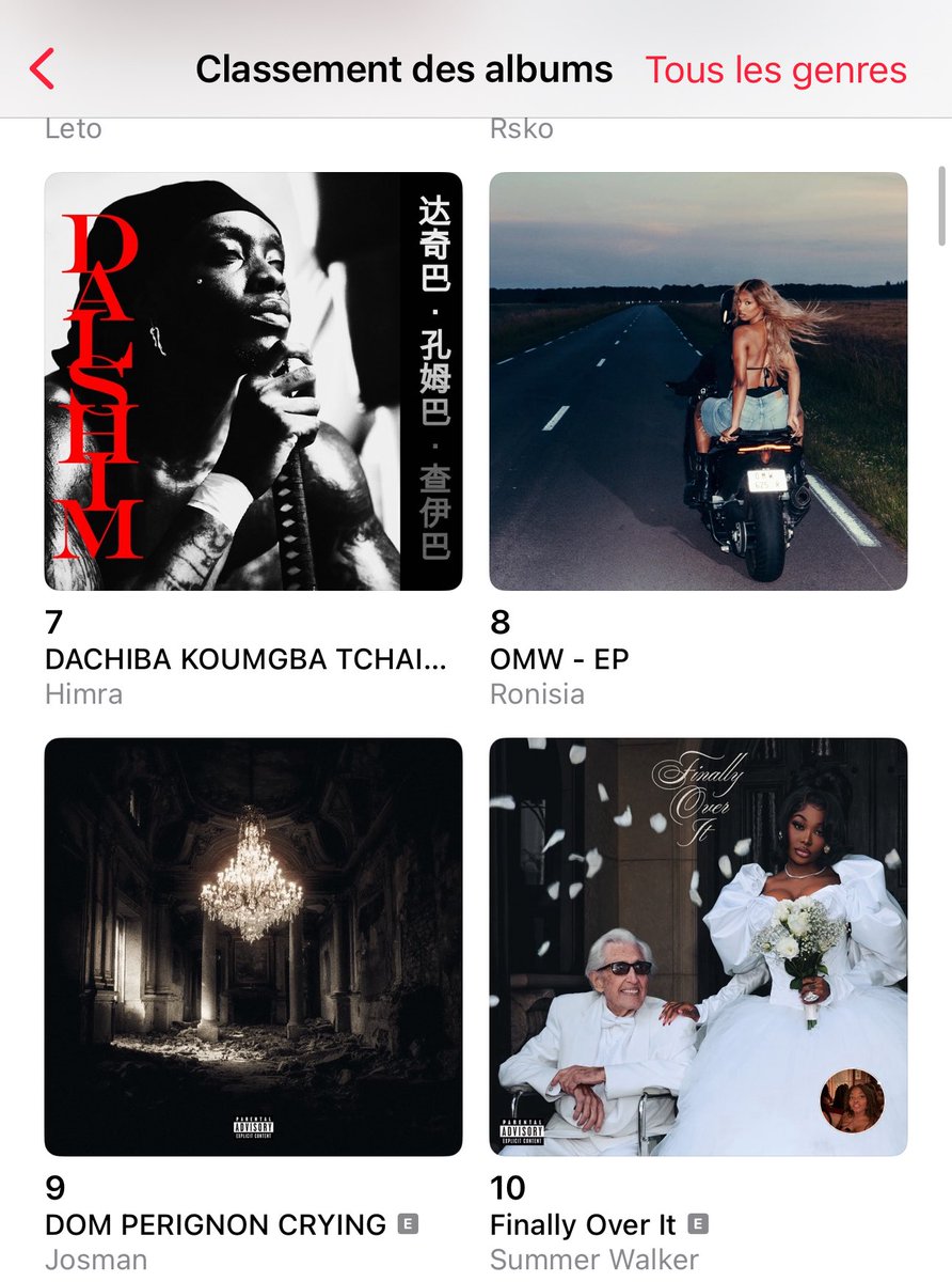 levgeekshow's tweet image. Mais il est pas dans le top 10 je pense que vous vouliez dire himra plutôt 😨😨😨