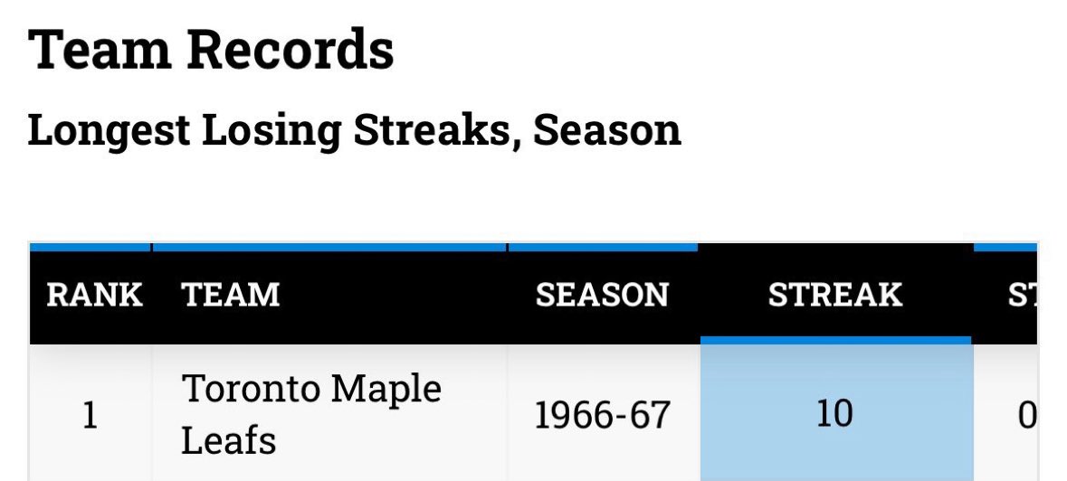 Holy shit holy fkn shit <a href="/LeafsPapi_/">Leafs Papi</a> u gotta see this