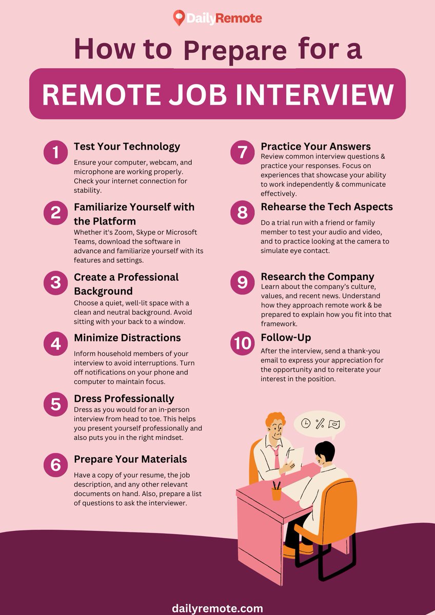 daily_remote's tweet image. Here are the top 10 tips to prepare for a remote job interview:

dailyremote.com/remote-work-bl…

#remotejob #interviewprep #virtualinterview #professionalism #jobsearch #jobinterview #careeradvice #virtualjobinterview #workfromhome #jobinterviewtips