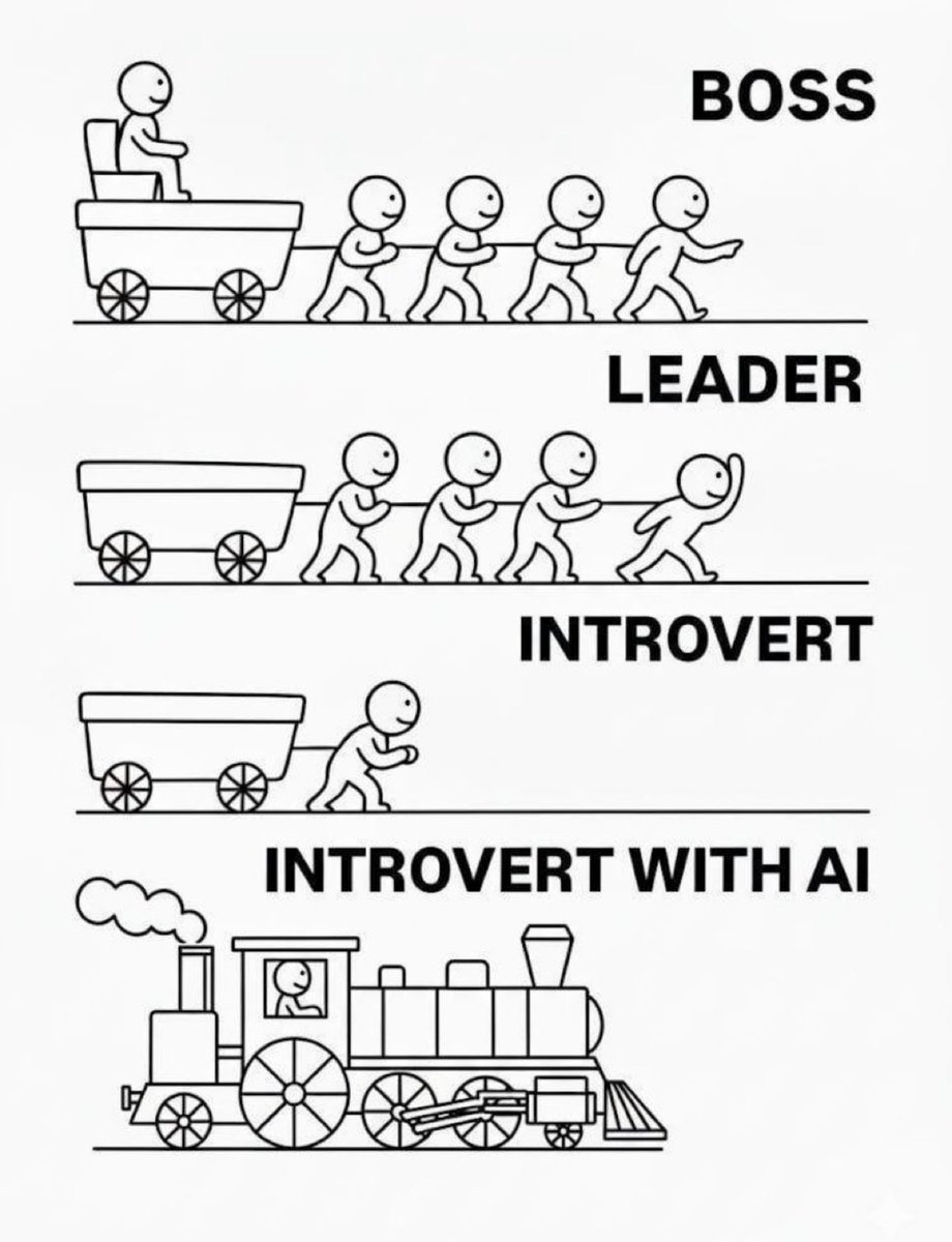 Out of Context Human Race tweet media