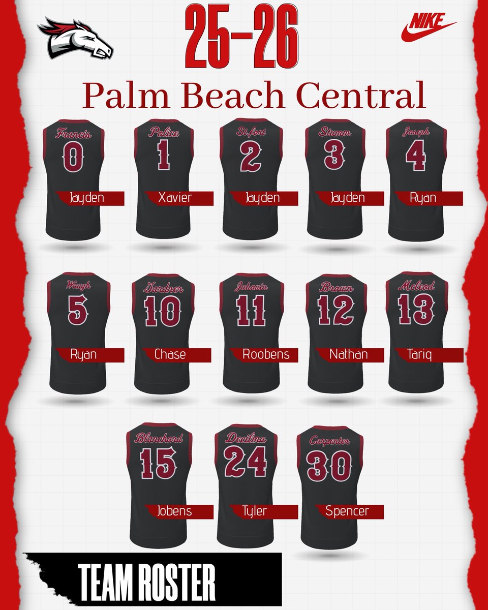 Introducing our 2025–2026 Boys Basketball Roster

It’s official and we look forward to a great season. 

FIRST GAME Tuesday 11/18 at HOME vs Palm Beach Lakes

#BroncoNation #BroncoDNA #CentralPride