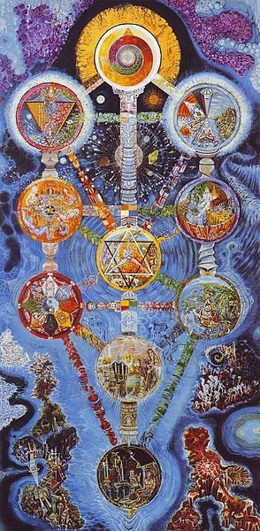 Es hora de hacer cambios en nuestra vida, cuando se produce un monumental Gran Trígono de Agua, el 17 de noviembre de 2025, con el Sol en Escorpio, Júpiter en Cáncer y Saturno en Piscis como protagonistas. Sigue leyendo...  wp.me/p1wcMh-1fp