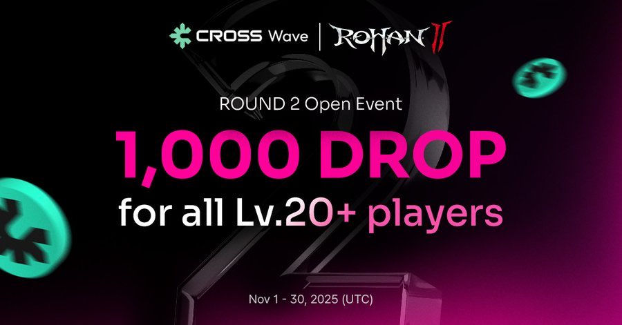 Semilogofx's tweet image. Round 2 is on fire! 🔥 @crosswave_xyz is bringing in fresh creators, the Wave Pool keeps swelling, and DROPs are raining down nonstop.
Which creator are you backing next? 👀🌊

#CROSSPLAY #CROSS #CROSSWave #ROHAN2 #Yapping