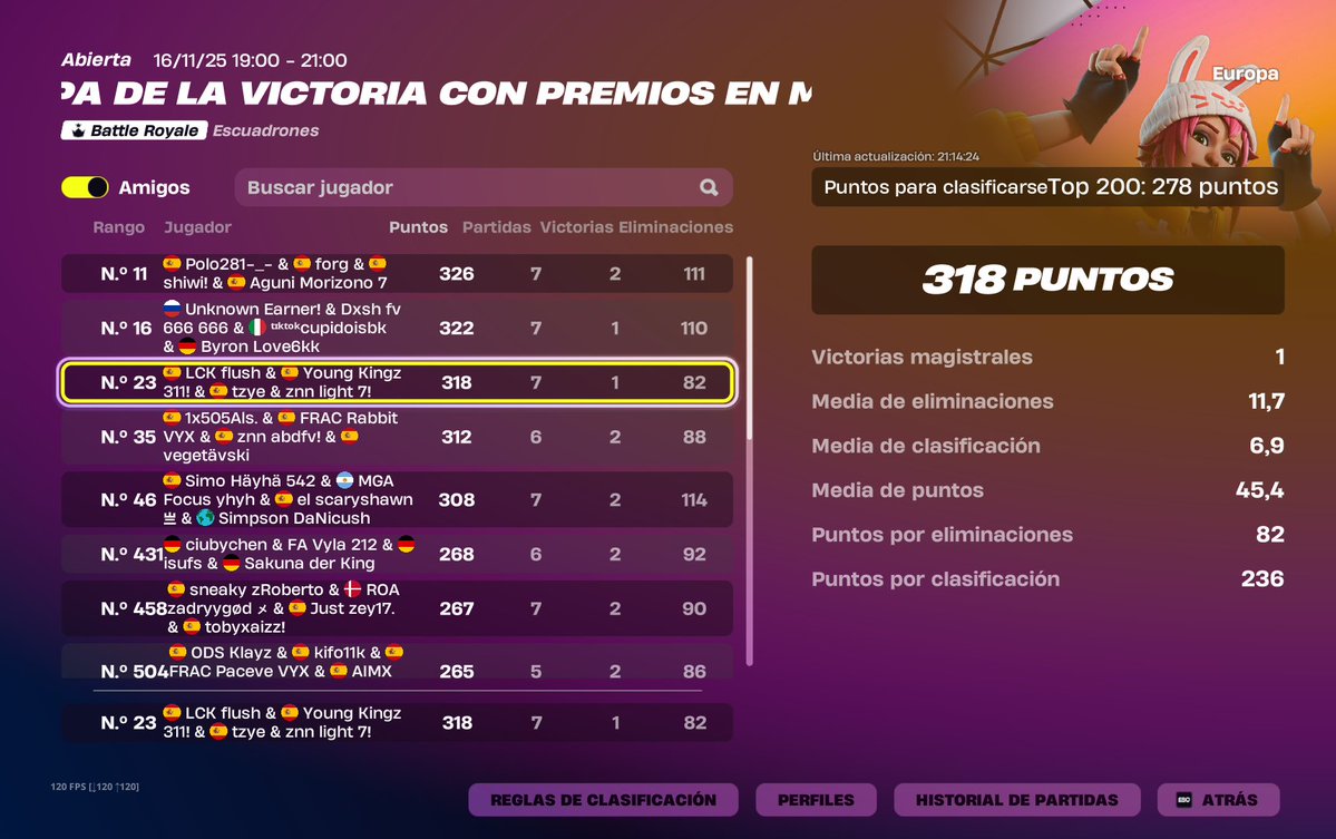 Qualed Squad VCC w <a href="/HairoFlush/">LCK flush</a> <a href="/tzyefn/">tzye</a> <a href="/yeray_fp/">AIMX Yeray 311</a>