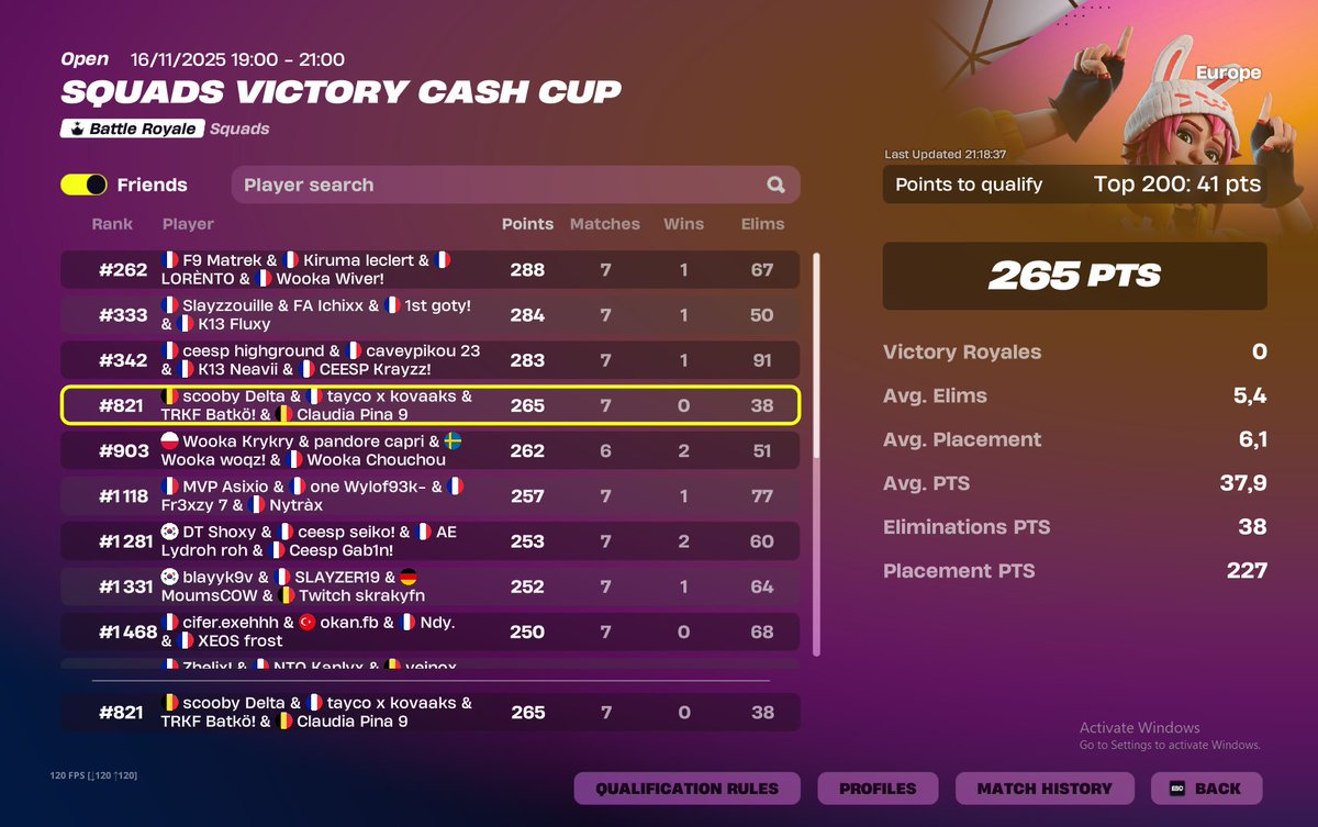 BatkoFN's tweet image. nt w/ @KeyzixxFN @taycoftnn Delta

@Trkf_Esport