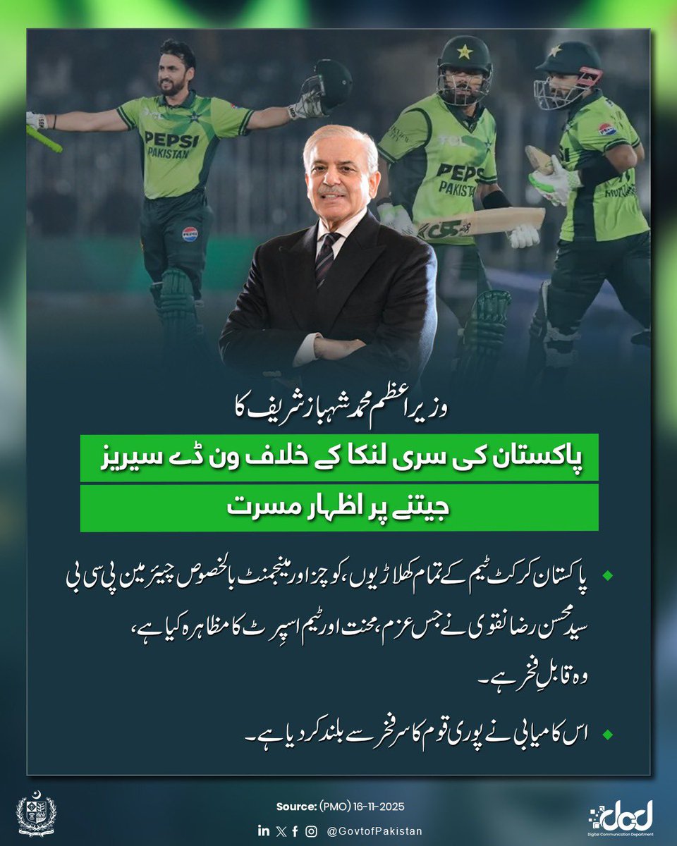 GovtofPakistan's tweet image. وزیراعظم محمد شہباز شریف کا پاکستان کی سری لنکا کے خلاف ون ڈے سیریز جیتنے پر اظہار مسرت

“پاکستان کرکٹ ٹیم کے تمام کھلاڑیوں، کوچز اور مینجمنٹ بالخصوص چیئرمین پی سی بی سید محسن رضا نقوی نے جس عزم، محنت اور ٹیم اسپِرٹ کا مظاہرہ کیا ہے، وہ قابلِ فخر ہے۔ میں پوری ٹیم کے لیے نیک…