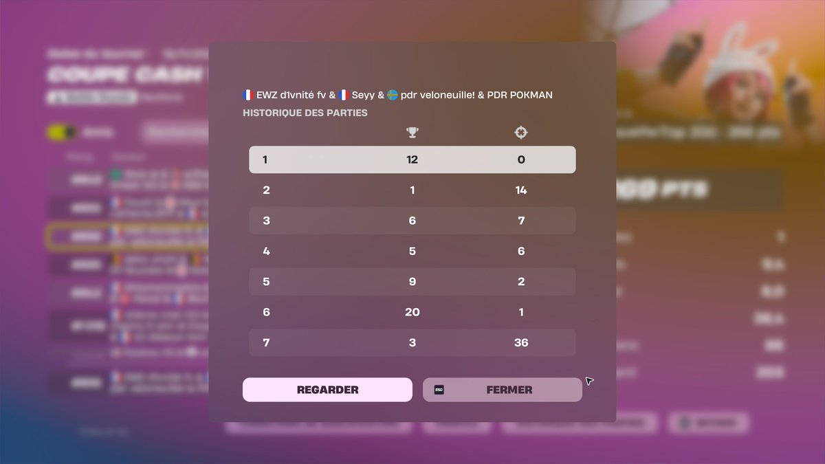 vraiment dommage on sors une dernière game masterclass w <a href="/CoachSeyy/">Coach Seyy</a> <a href="/VelonayFN/">PDR velonay</a> <a href="/Eqwizfn/">Eqwizfn</a> 
<a href="/EsportPandaria/">Pandaria Esport</a>