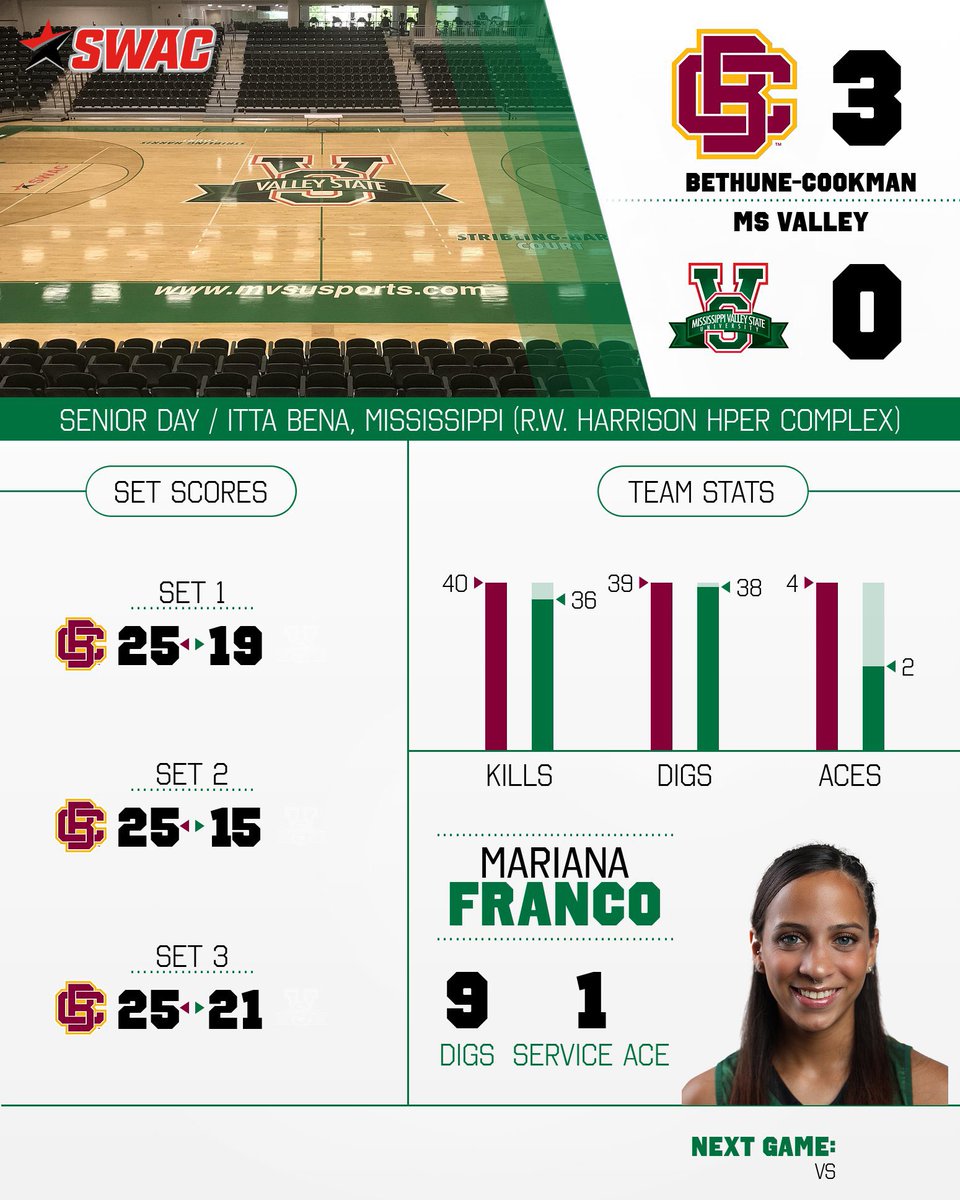 Mississippi Valley State Athletics tweet media