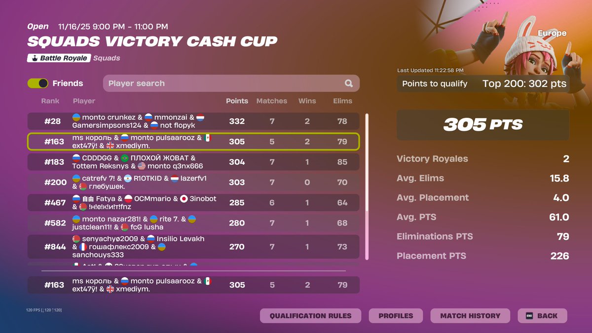 qual squad cup finals w / <a href="/pulsaar7/">pulsaar</a> <a href="/exta7yy/">exta7y</a> <a href="/XmediymF/">xmediym</a>