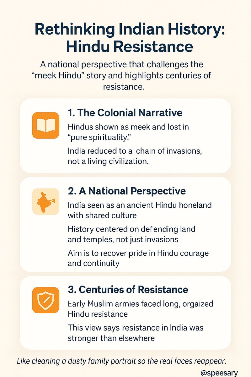 Rethinking Indian History

#India