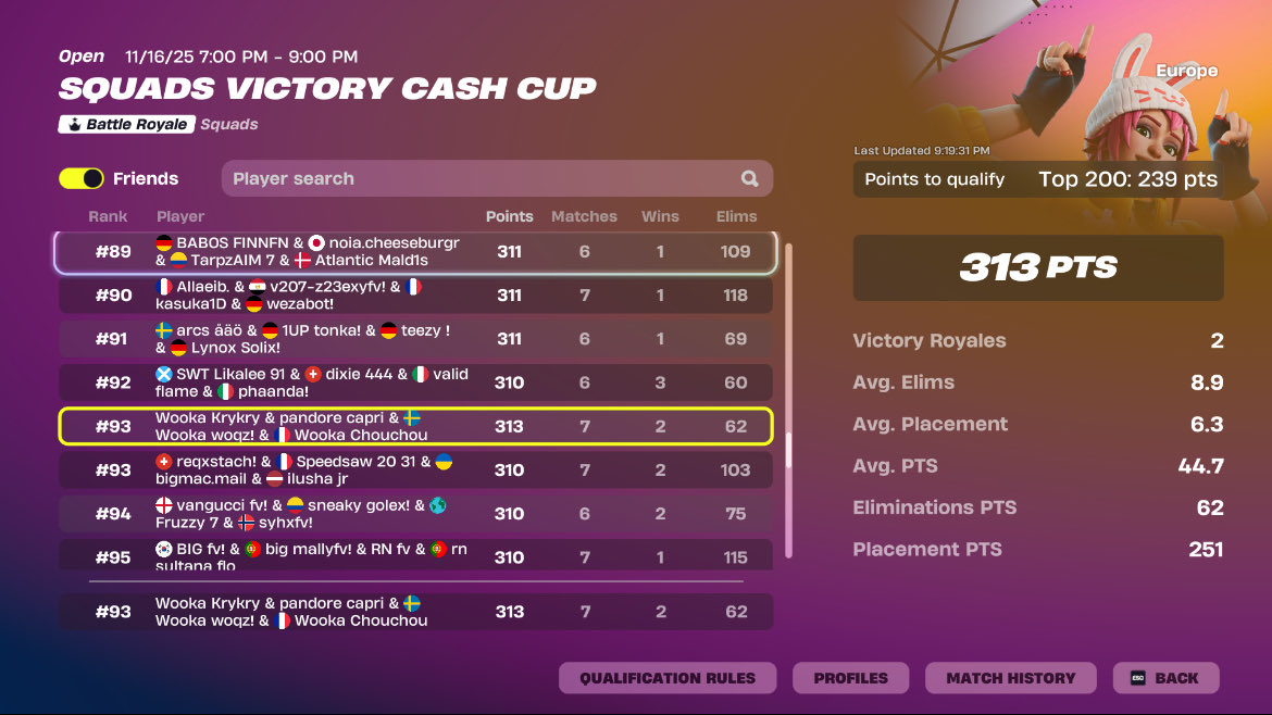 Qual squad vcc 
<a href="/WookaUpStars/">Wooka Upcoming Stars</a>