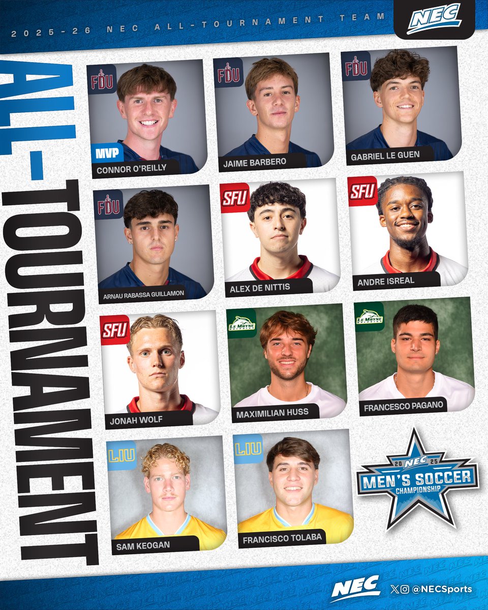 necmsoccer's tweet image. 🏅Congratulations to the 2025 NEC Men’s Soccer All-Tournament Team!

MVP: Connor O’Reilly, @FDUKnightsMSOC 🏆

#NECMSOC⚽️ x #NECchamps