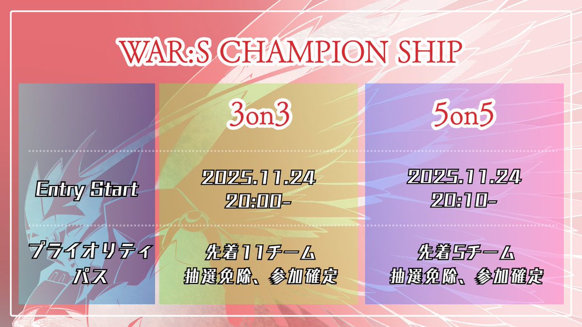 www_wars_digica's tweet image. ◤￣￣￣￣￣￣￣￣￣￣￣￣
#4 WAR:S 12.27 Yokohama
＿＿＿＿＿＿＿＿＿＿＿＿◢

◤ENTRY◢

◤◢◤◢◤◢◤◢◤◢◤◢◤

 ❐3on3❐ x.gd/L6Mcf

 ❐5on5❐ x.gd/fKMKj

◤◢◤◢◤◢◤◢◤◢◤◢◤

#ぼくうぉ