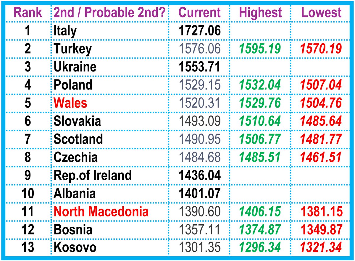 Tony Bass tweet media