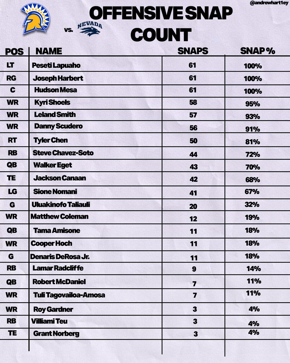 Andrew Hartley tweet media