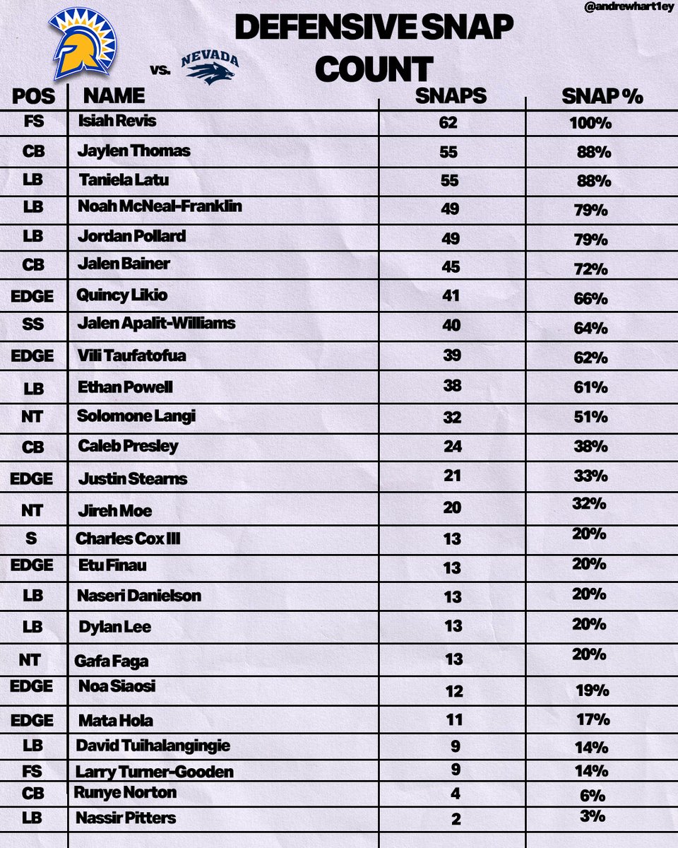 Andrew Hartley tweet media