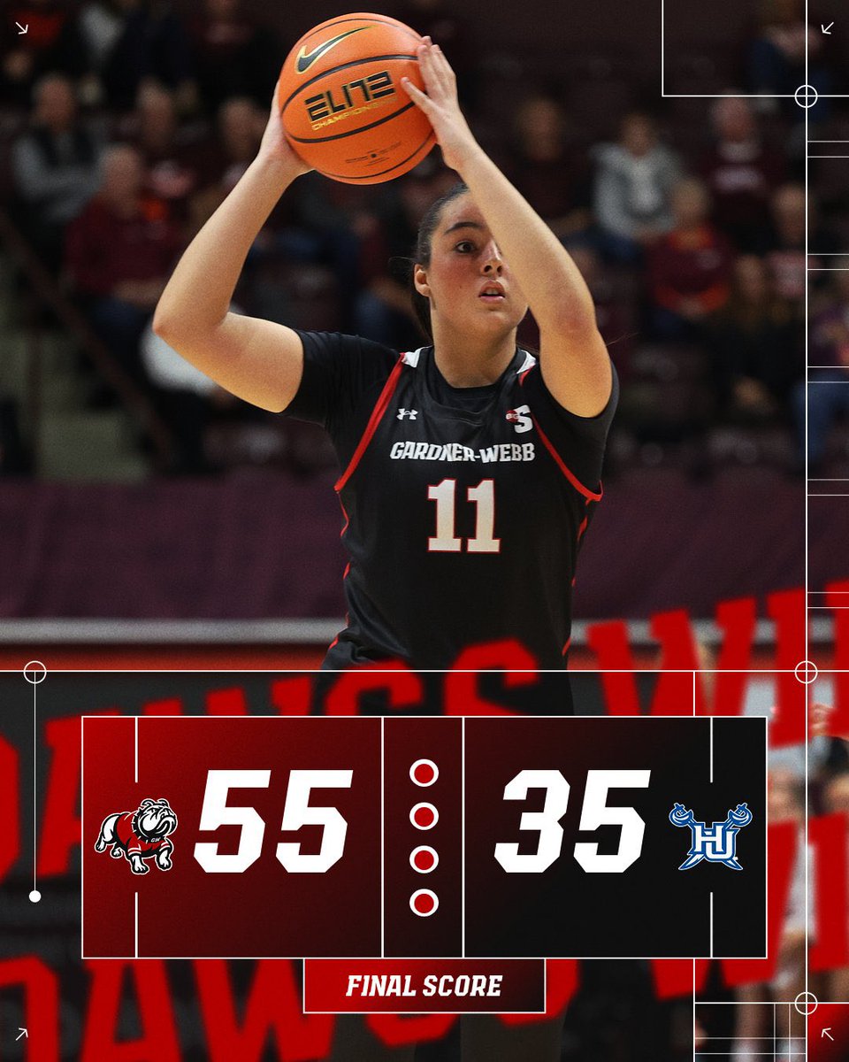 Gardner-Webb Women’s Basketball tweet media