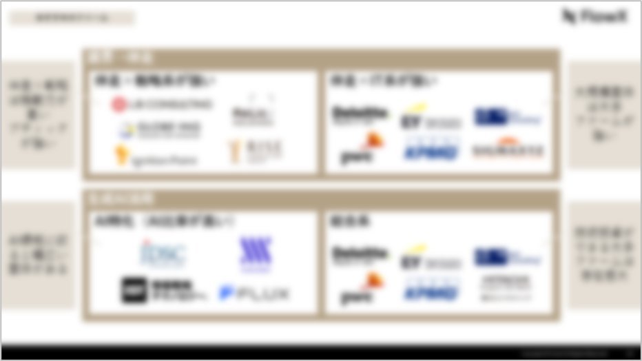 「生成AI時代に生き残るコンサル―2,500人のキャリアデータと最新トレンドから導くキャリア戦略」

今週11/27（木）20:00-20:45@オンライン

今後のコンサルキャリアを考える上でのインプットにしてもられば嬉しいです！
flowx.co.jp/seminar/VEsH2z…