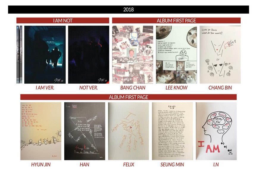 jeongin’s handwriting omg ?!

ARE WE BACK TO MEMBER FIRST PAGES WITH THEIR HANDWRITING ?!  LIKE IN THE FIRST ALBUMS 😭