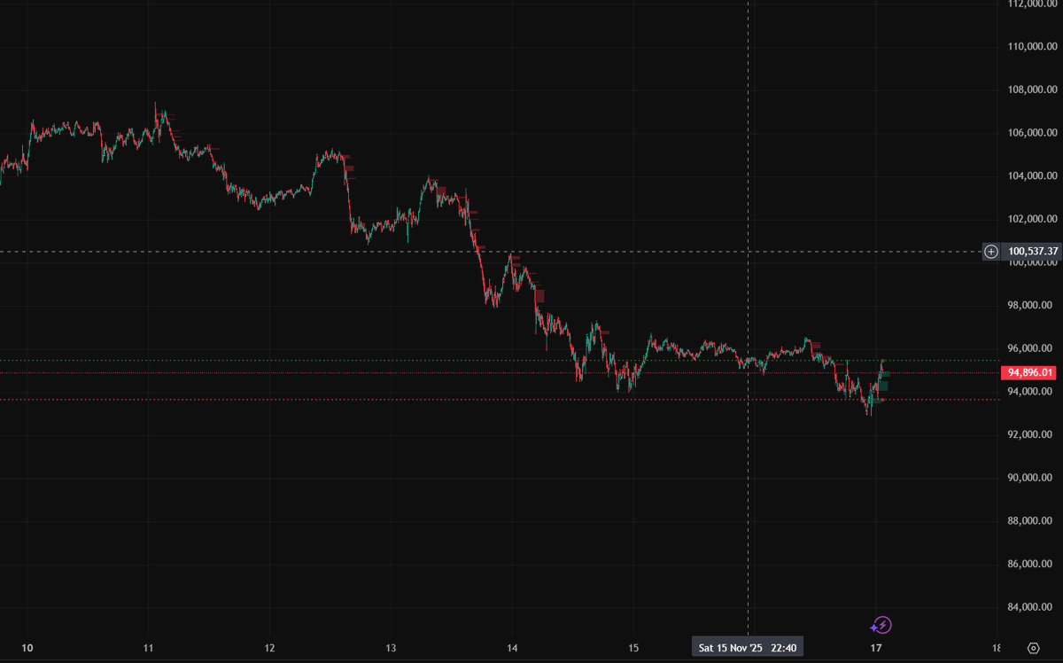 Merts Crypto tweet media