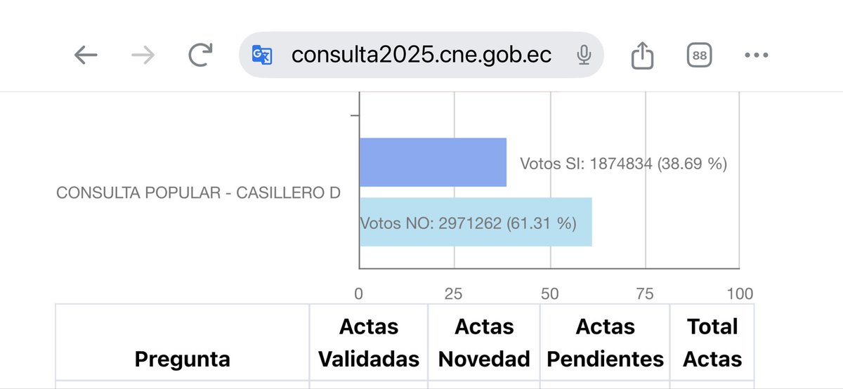 Nuestros Derechos tweet media