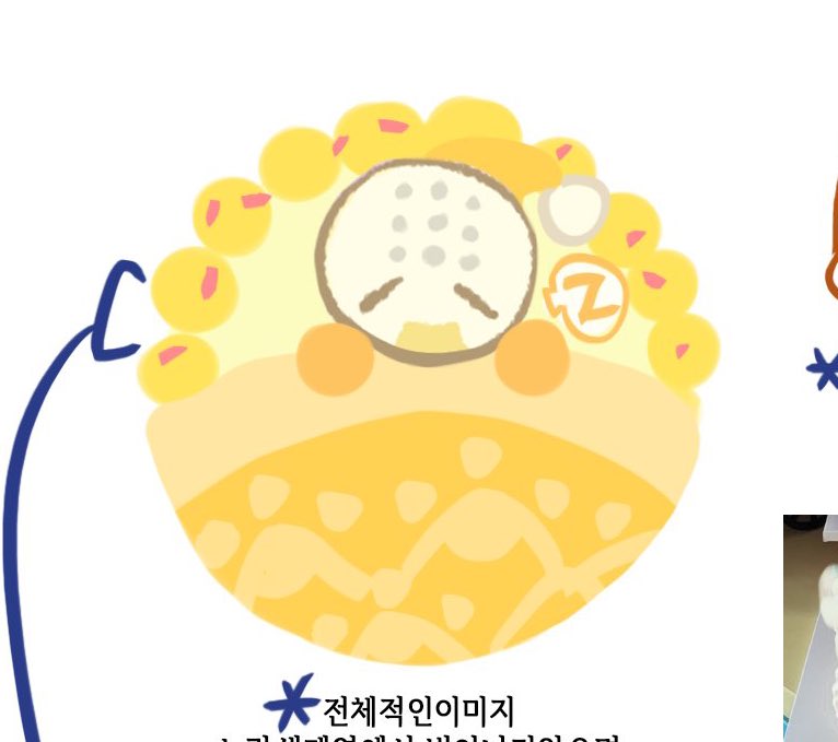 그러고보니 야타른 교류회 너무 가고 싶었는데... 시간 여유가 없어서 흑흑 아크릴 스탠드랑 케이크 디자인 했었어요 다음에도 열린다면 꼭 참석을 .........  💛