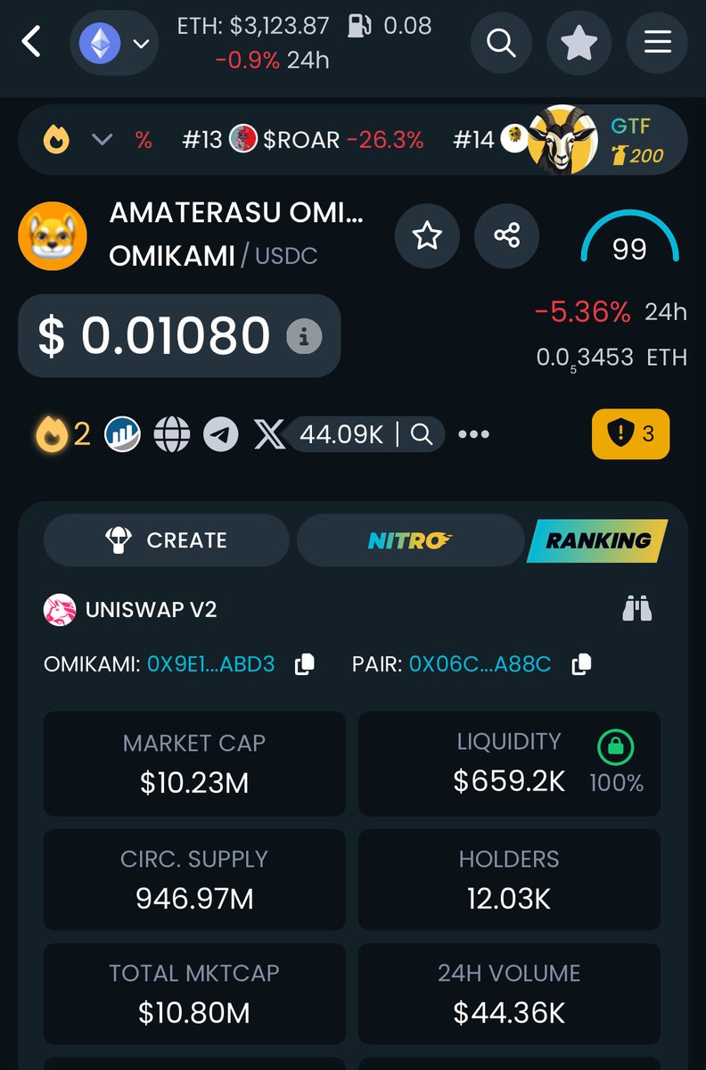 Mannsandhu47's tweet image. Wow @omikami first time around $10million in last around 2 years .

when Fear &amp;amp; Index also at its bottom of 9 .

I believe this is it .

In future I will remember this &amp;amp; will be smiling while looking at this price  😎.

For God sake If you have money , F***kin Buy more .