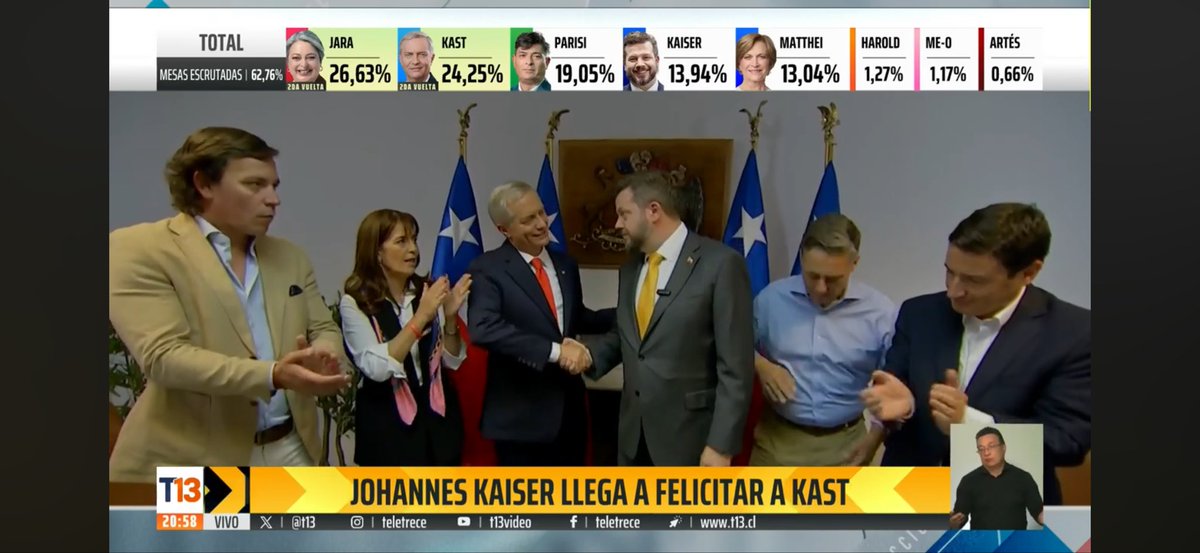 AgustinLaje's tweet image. FELICITACIONES a mis dos amigos @joseantoniokast y @Jou_Kaiser. 

El primero pasa a segunda vuelta y tiene sobre sus hombros la responsabilidad de salvar a Chile de la amenaza comunista. Kast ha mostrado un liderazgo sereno, firme y profundamente comprometido con los valores que…