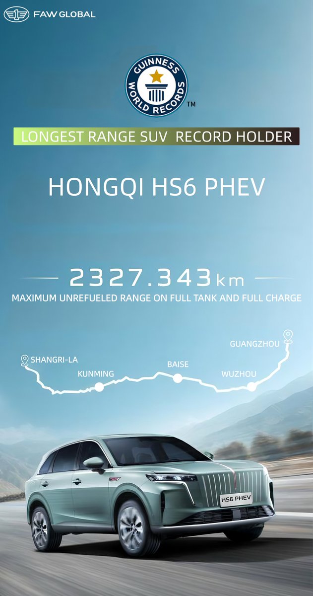 faw_global's tweet image. Amazing milestone: 2327.343 km ultra-long range record! HONGQI HS6 PHEV just set the Guinness World Record with the longest distance on a single full tank and full charge without refueling or recharging, showing its exceptional performance in hybrid field.   #TechForFuture