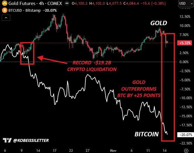 Richard Dang | Giàu Chậm Arc tweet media