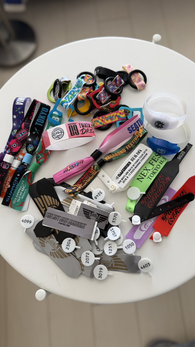 ⭐︎断捨離中⭐︎ページ なんか捨てられない