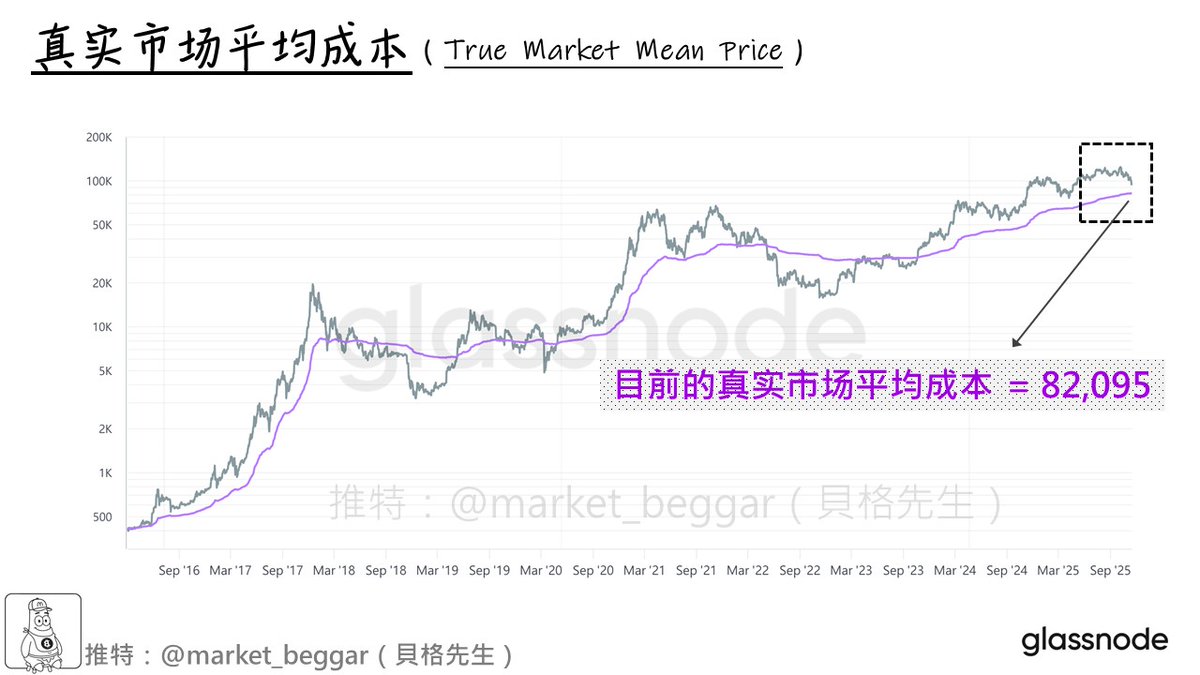 大河證券Line 群組「拉升沖沖沖E群」每天發當沖戰報趨勢判斷神準.mgc