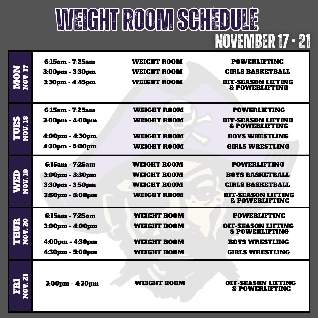 Piper Pirates Powerlifting (@piper_powerlift) on Twitter photo 