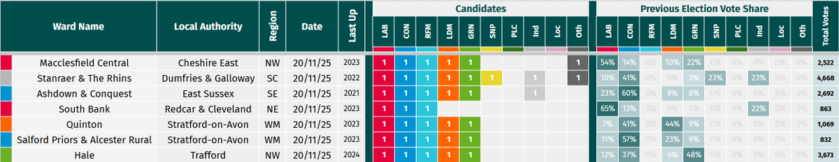 Election Maps UK tweet media