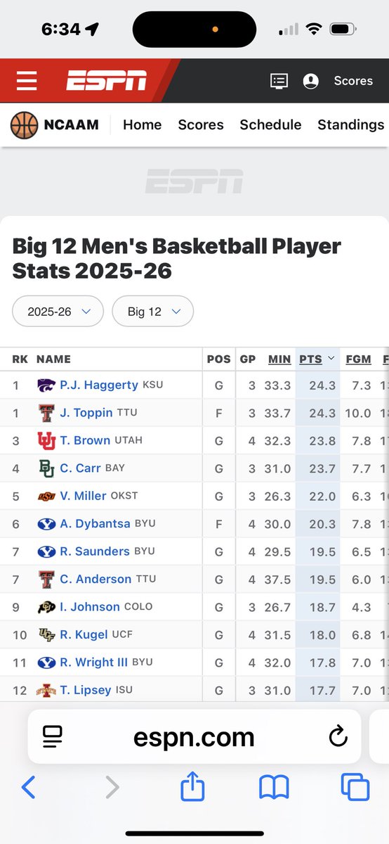 Full Share Ute 🐦⬛🦅 tweet media