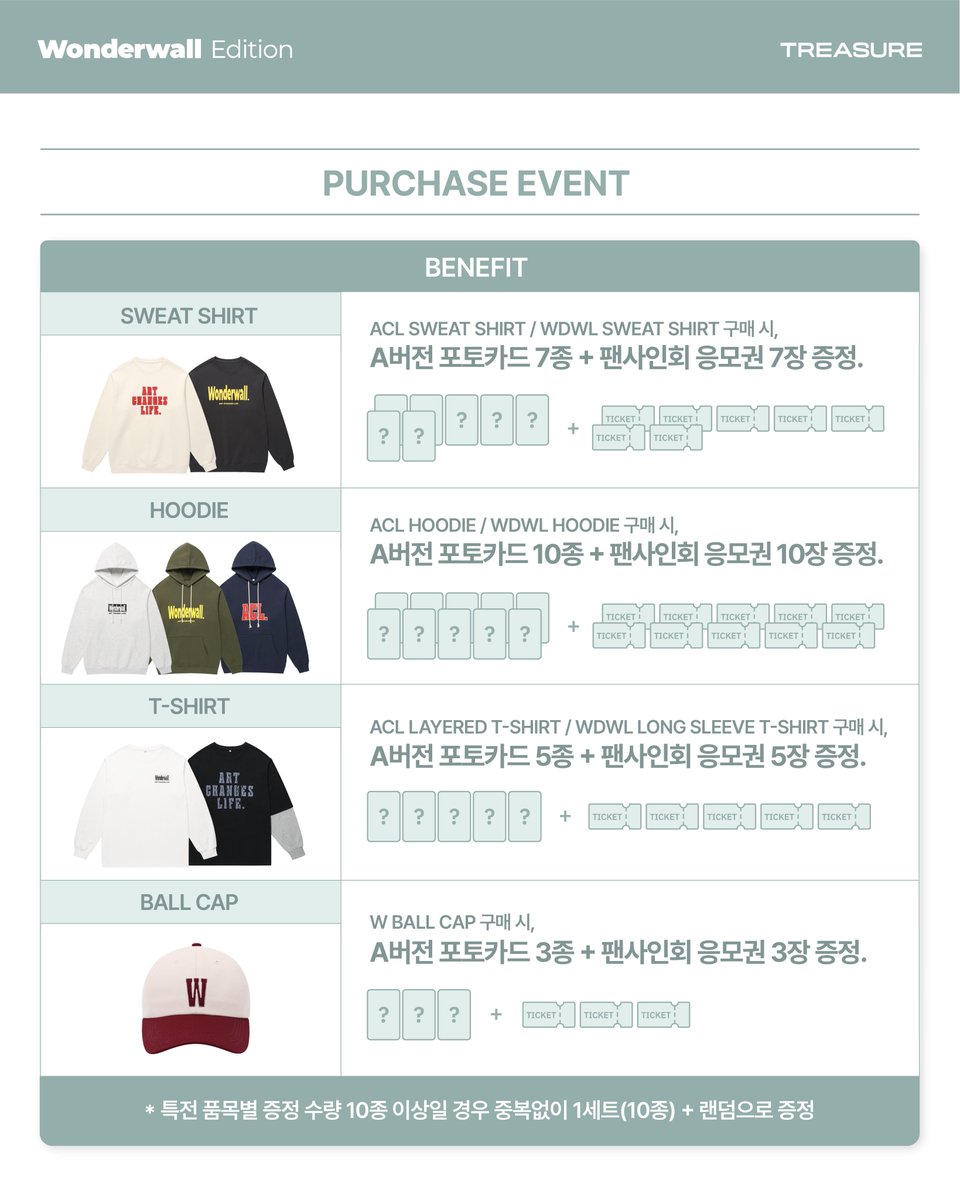 Wonderwall Edition X #TREASURE SALES OPEN🎉

🔗bit.ly/3YFMPsp

💎 구매자 중 추첨하여 팬사인회 진행 예정

📆11. 18 17:00 ~ 11. 24 23:59 (KST)

<a href="/ygtreasuremaker/">TREASURE MAKER</a> <a href="/treasuremembers/">TREASURE</a>