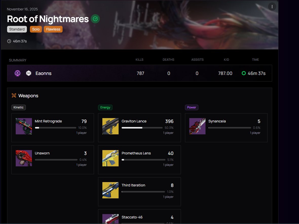 eaonns's tweet image. dis games easy 

B2B2B RON LETS FUCKING GOOOOOOOOOOOOOOOOOOOO