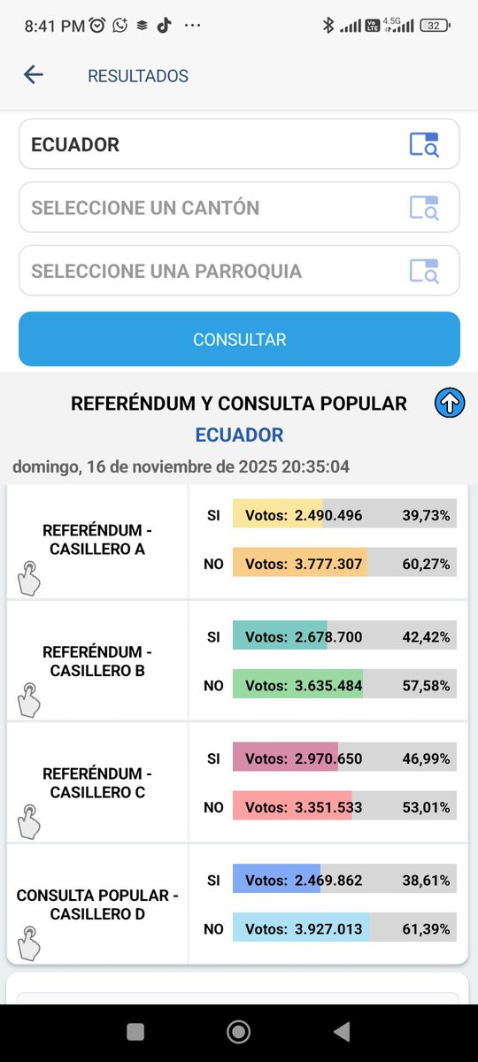 Así van...