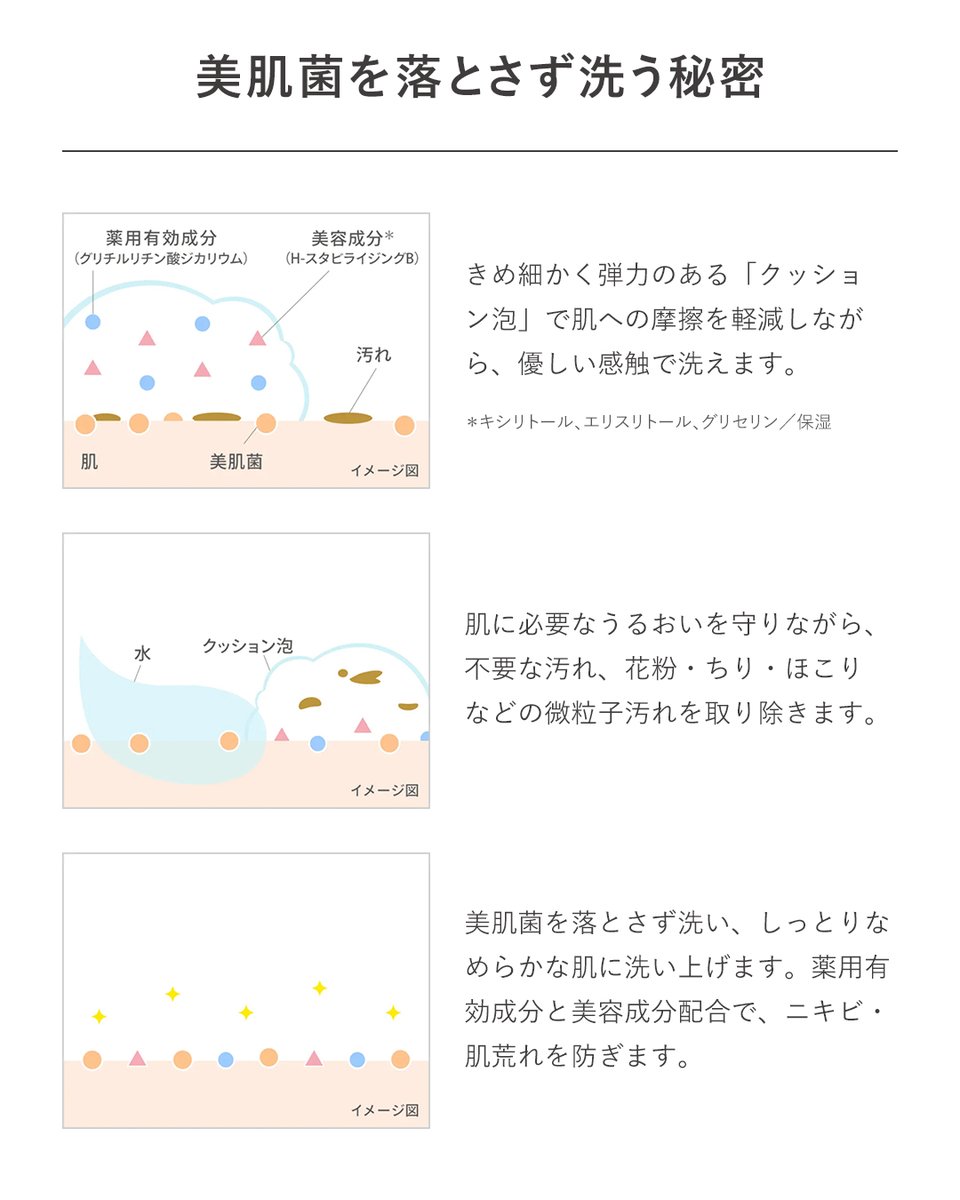秋冬の乾燥対策に
洗顔フォームを見直しませんか？

うるおいを守りながら肌荒れの原因まで落とす
ｄプログラムの高機能洗顔フォームについてご紹介。

「美肌菌」を落とさず洗う秘密や
敏感肌のための厳選成分についても要チェックです。

詳しい情報が知りたい方は▼
shiseido.co.jp/dprogram/produ…