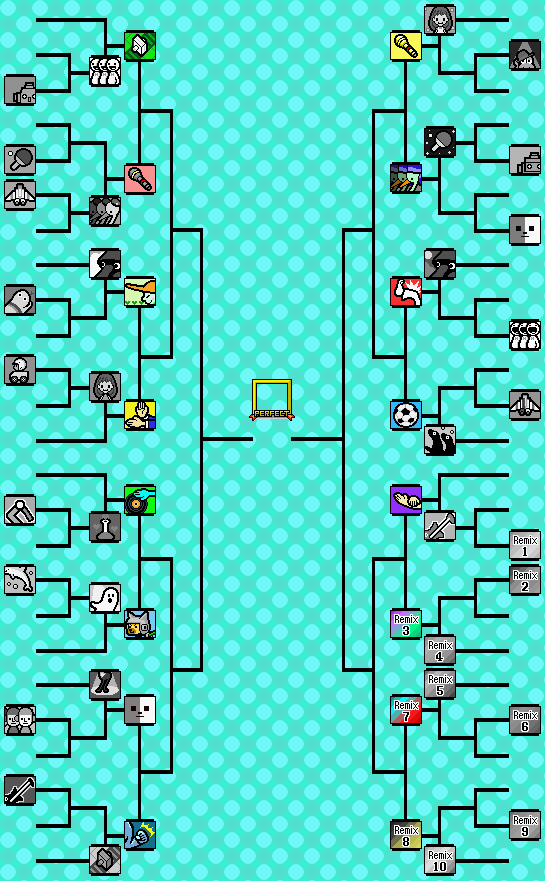 Days Since The Last Rhythm Heaven Game tweet media