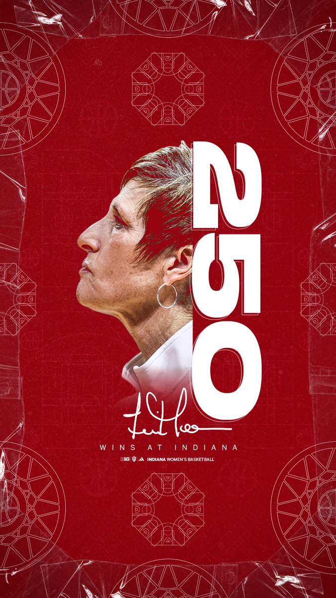 Indiana Women’s Basketball tweet media