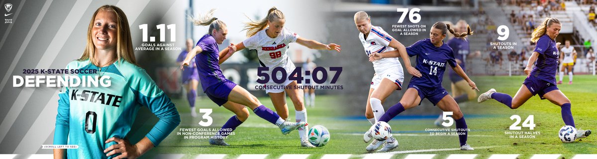 Locked in. Locked down. 🔒