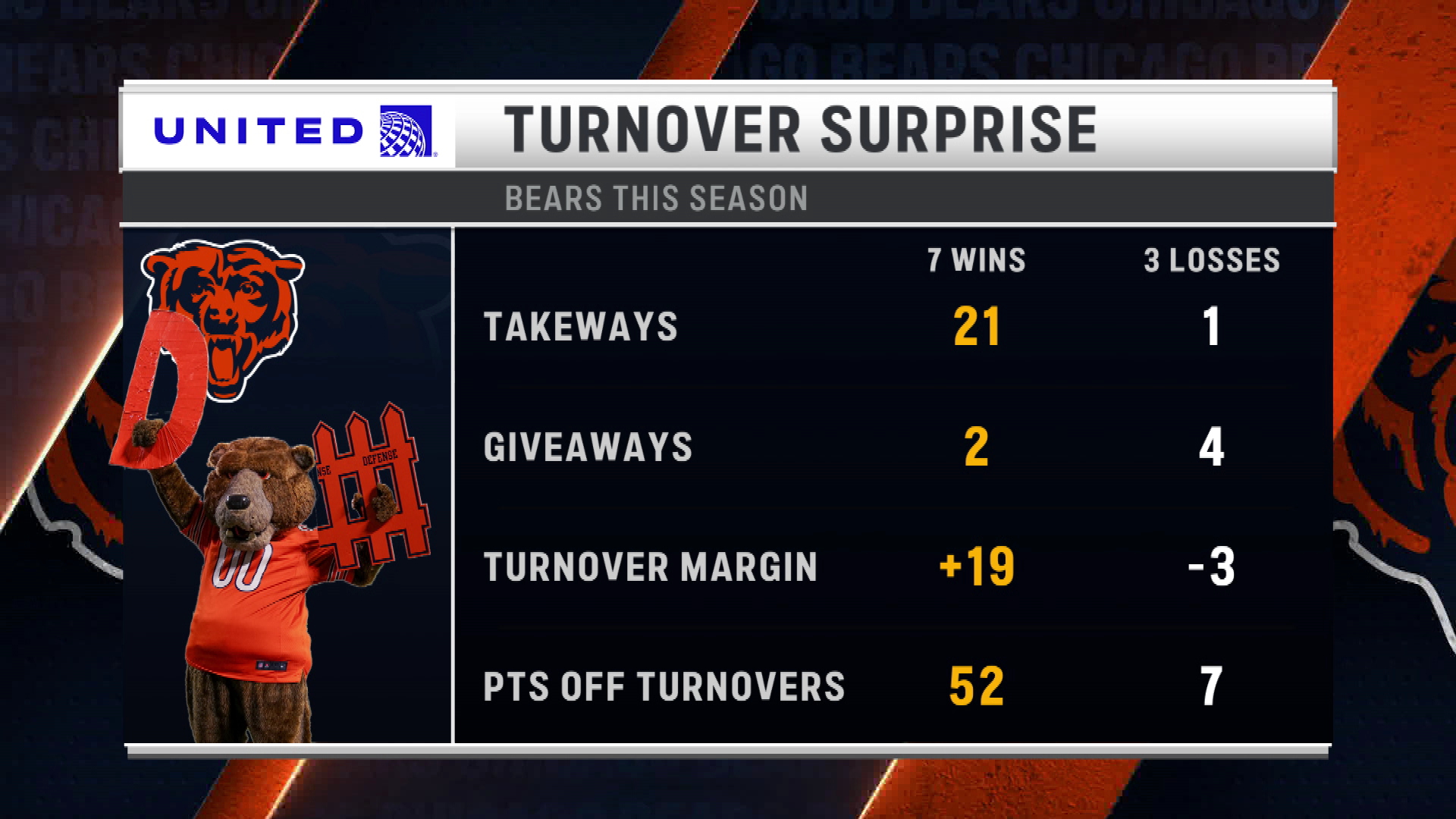 Marquee Sports Network (@WatchMarquee) on X