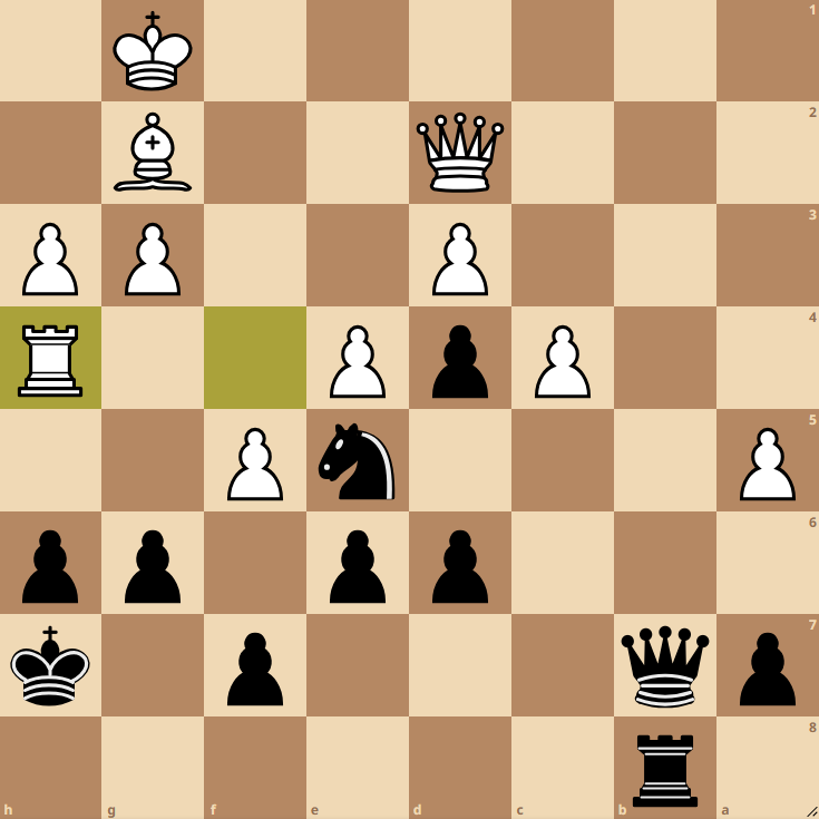 IMIljaSirosh's tweet photo. ♟️DAILY CHESS PUZZLE♟️

Test your defensive skills.

The following position is from Donchenko-Le (World Cup 2025).

❓What would you play with Black here?🤔 

Drop your answers in the comments!👇

#chess #chesspunks #Day321