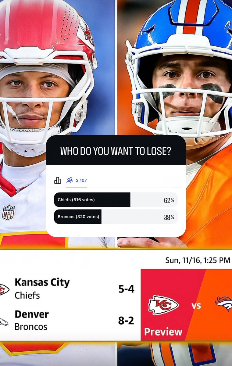 MerrianneDo's tweet image. Poll results...