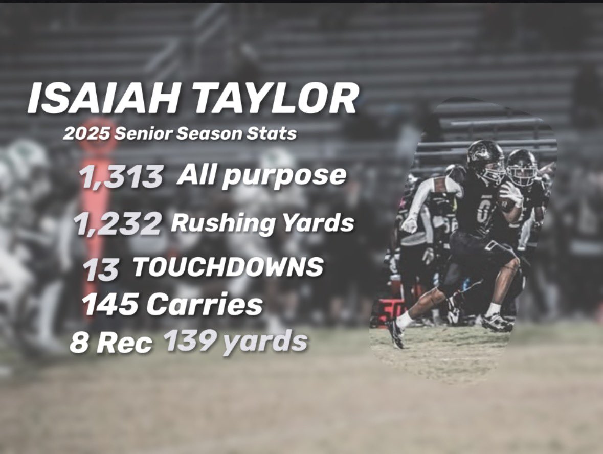 hudl.com/v/2SyN6A
Full Senior Season Tape ⬆️⬆️
 <a href="/CoachRiggNW/">David Riggio</a> <a href="/NWHSfootball/">Northwest Football</a>