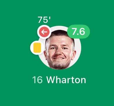 Ben Fyles tweet media