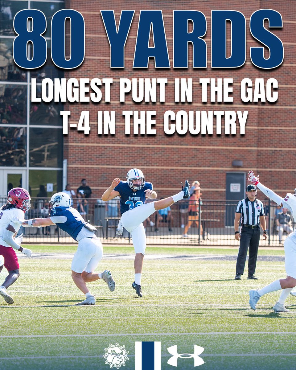 SWOSU Football tweet media