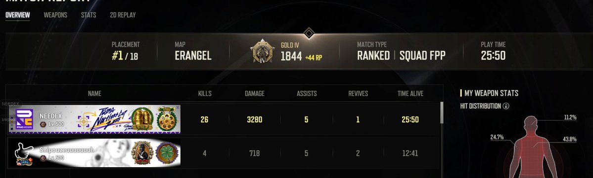 fuck got 2 stolen.. could have beat world record again... youtube video soon ?